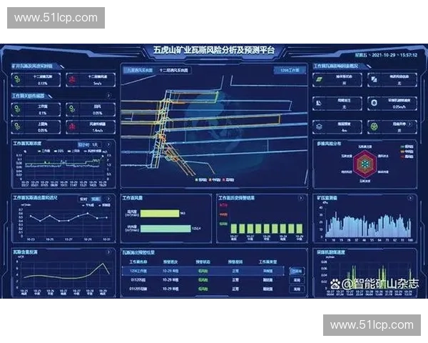 以负荷监控为核心的智能运行管理与风险预警体系建设研究实践