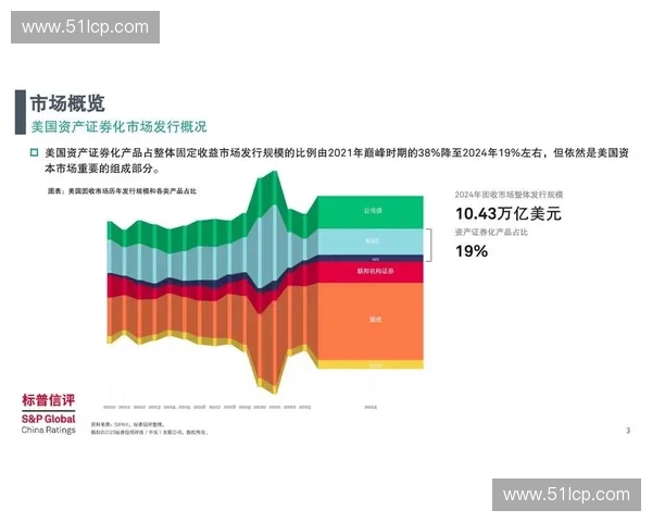 体育REITs引领体育产业资产证券化与多元化投资新趋势研究