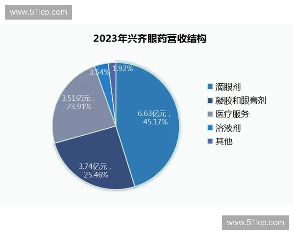 体育社群经济发展趋势与价值创造模式探析：创新思维与市场潜力解析