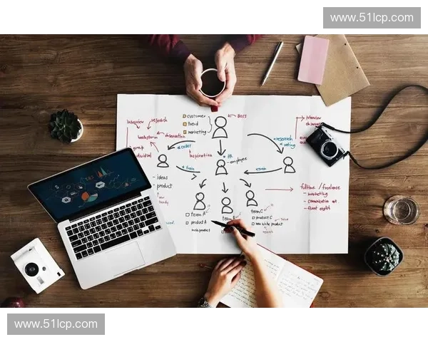 基于位置轮换策略的团队协作与资源优化研究探索